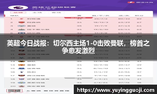 英超今日战报：切尔西主场1-0击败曼联，榜首之争愈发激烈