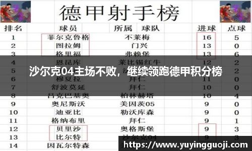 沙尔克04主场不败,继续领跑德甲积分榜