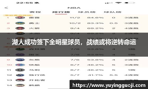 湖人成功签下全明星球员,战绩或将逆转命运