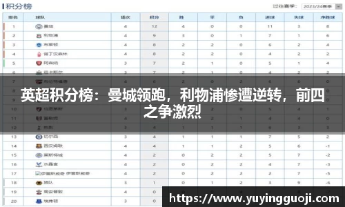 英超积分榜：曼城领跑，利物浦惨遭逆转，前四之争激烈