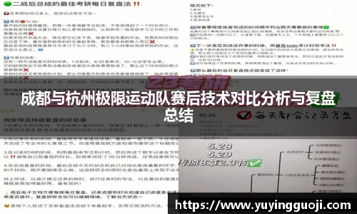成都与杭州极限运动队赛后技术对比分析与复盘总结