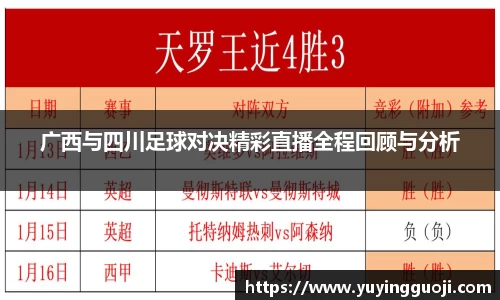 广西与四川足球对决精彩直播全程回顾与分析